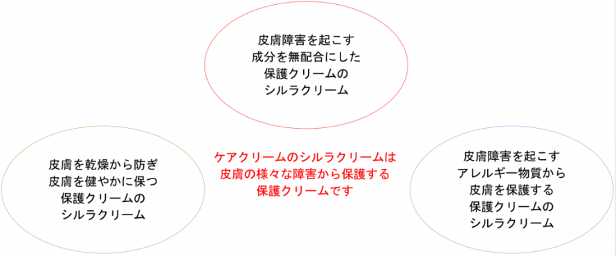 図形4 1ba1d26db80e143da683d13a57e1b407