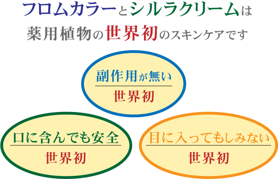 世界初 45befb4d9cfe85bef25d2bd15b2bec24