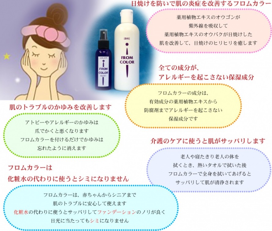 日焼けや乾燥肌のケア 4672d45c708c968c89a64c19118a21d9