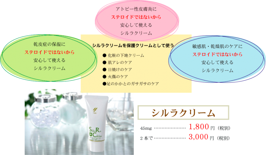 ステロイドでないから 6dc0712950b1b6e507f2dae28b8ada4a1