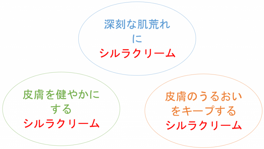 図形5 74b5852792fe03c3b911fc053ba0a4de