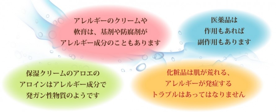 肌の炎症卯を抑える 7ac83a302bc209507b4bdeeb22a1f3a6