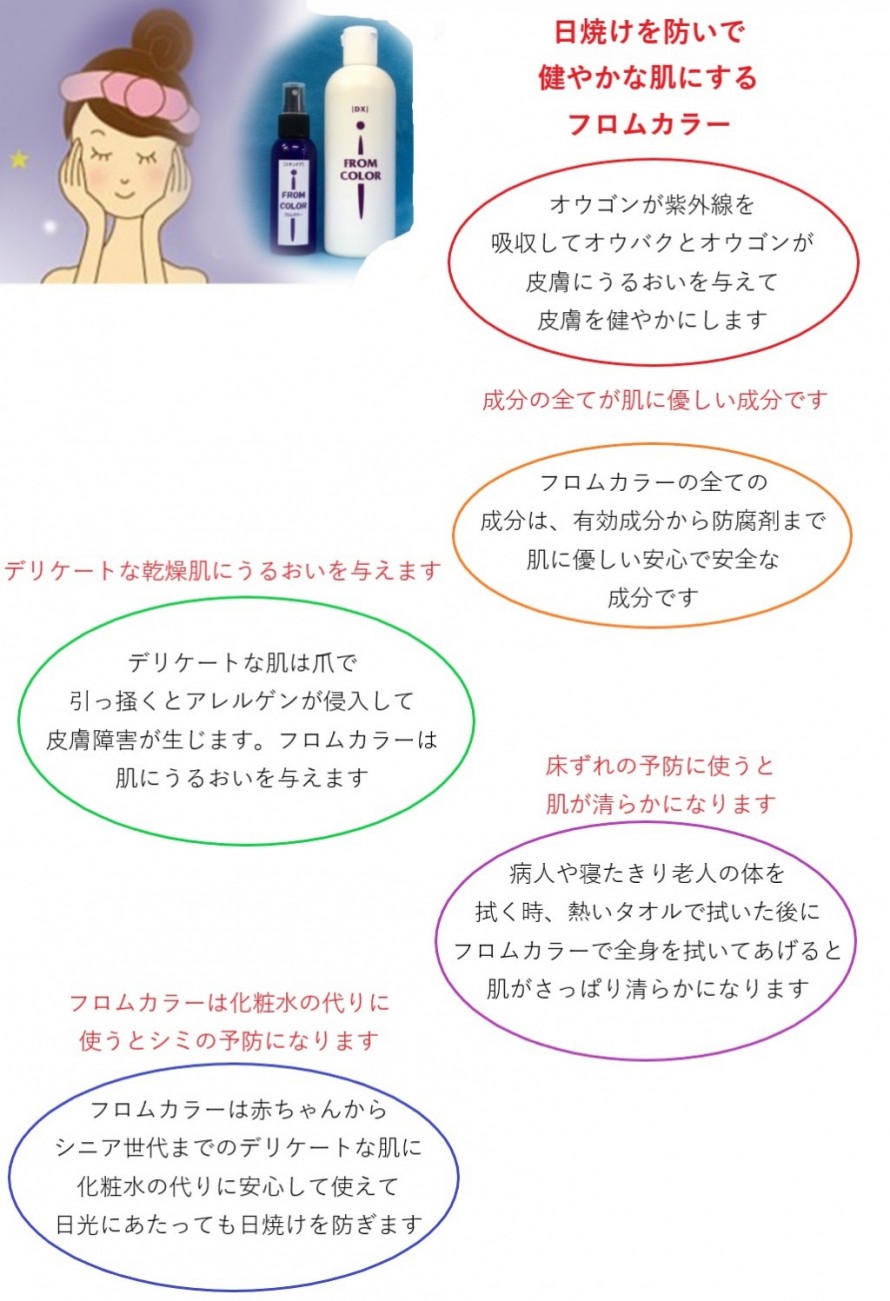 図形 8721df914ead67547a5aa68a9444ccb11