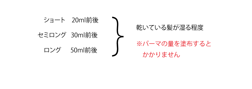 ミミプロセス 研究所HP11 c6d30be99395a77767d7ae27fb55adf11