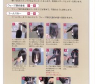 パーマで作る　ミランダ・カーのヘアスタイル　レザーカット編